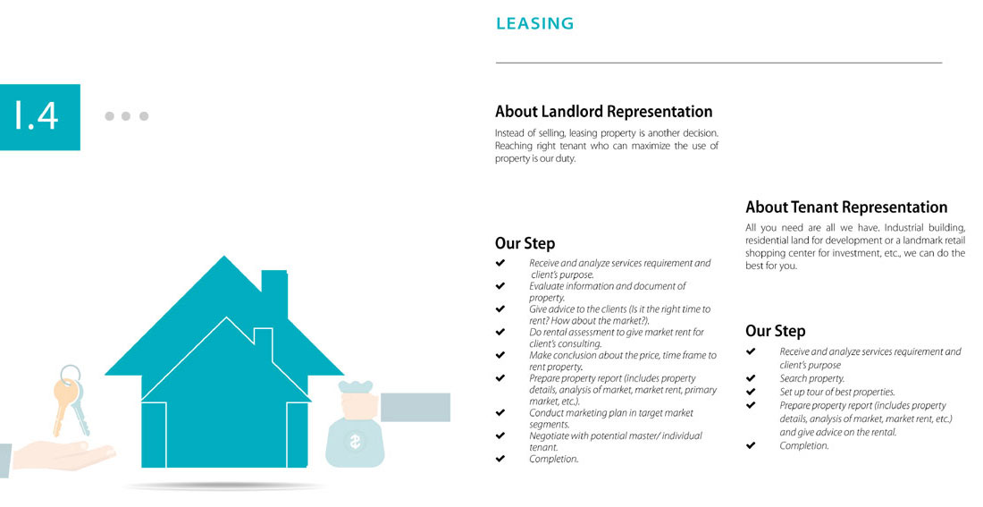 COMMERCIAL REAL ESTATE - Leasing