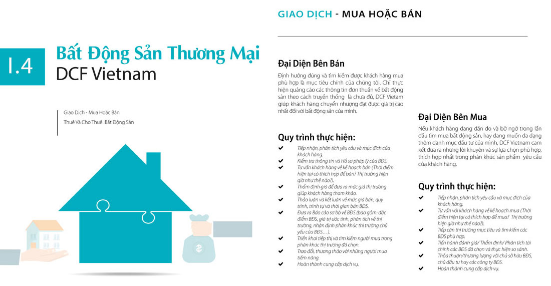 Bất động sản thương mại - Giao dịch mua bán